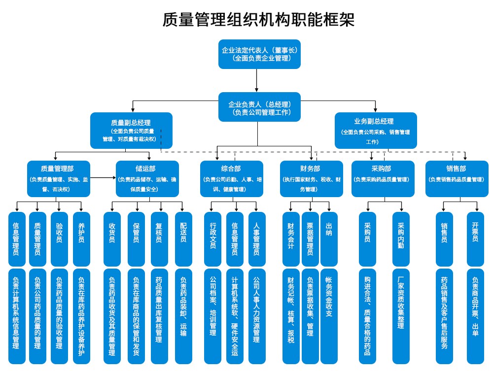 組織架構.jpg